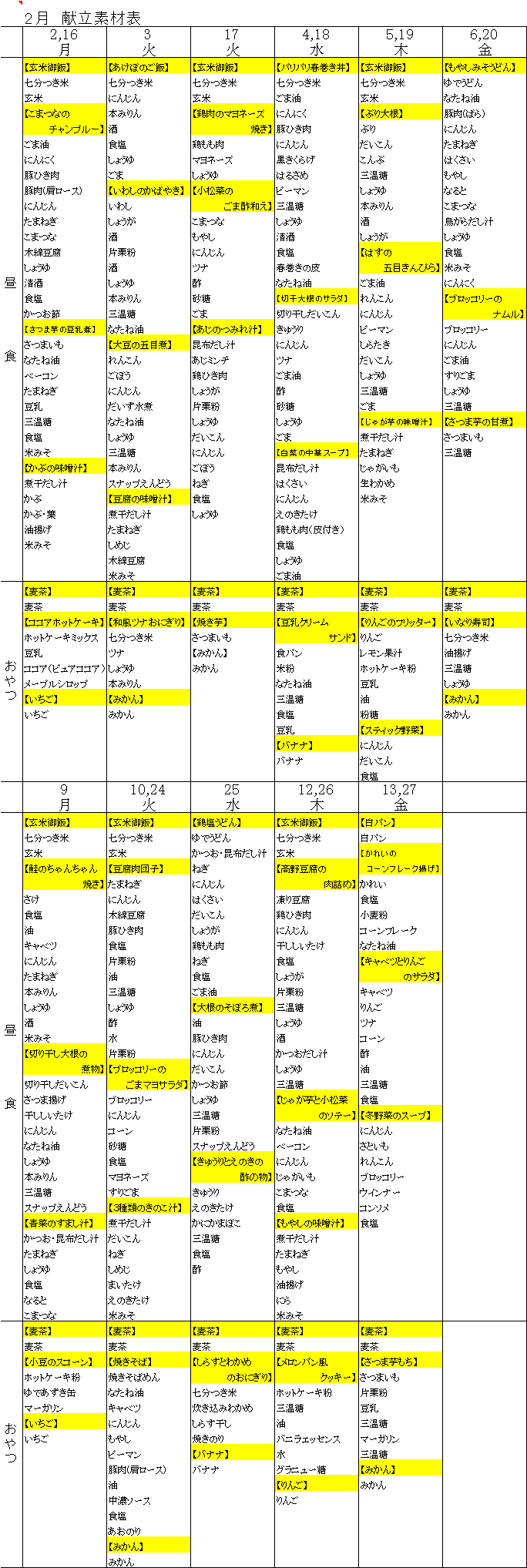 今月の食材