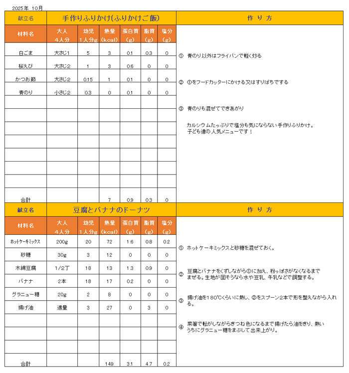 今月の人気メニュー