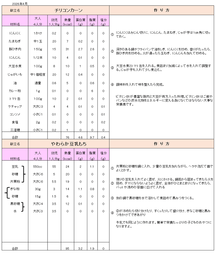 今月の人気メニュー