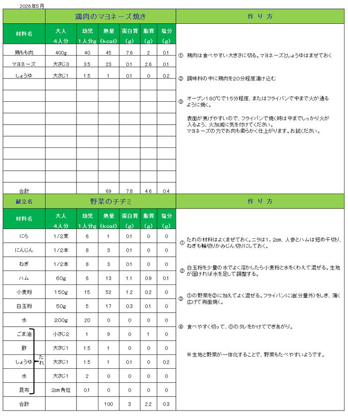 今月の人気メニュー