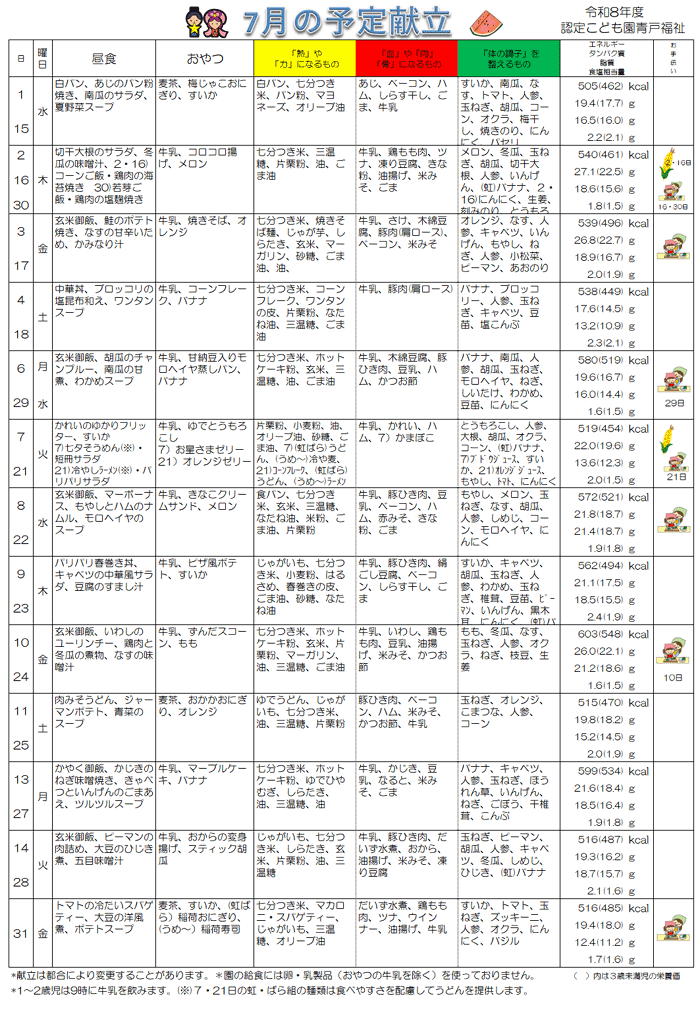 今月の献立