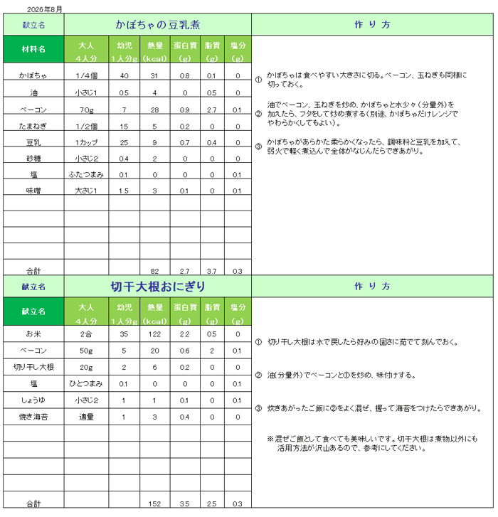 今月の人気メニュー
