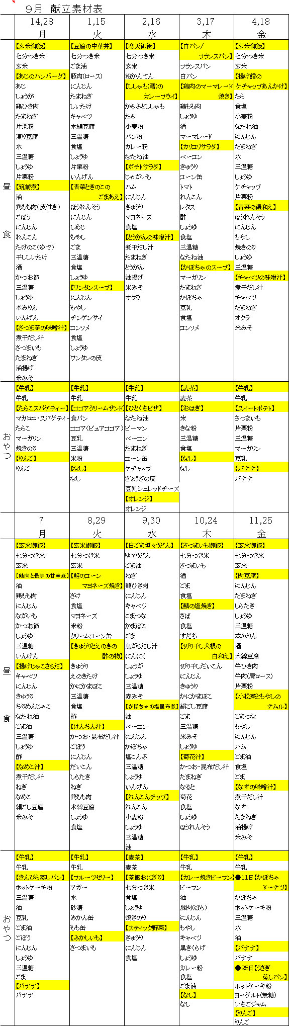 けやき4月の予定